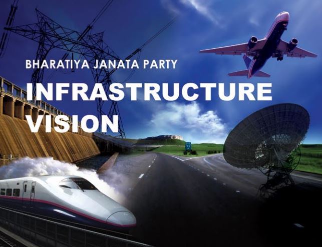 BJP Infrastructure Vision