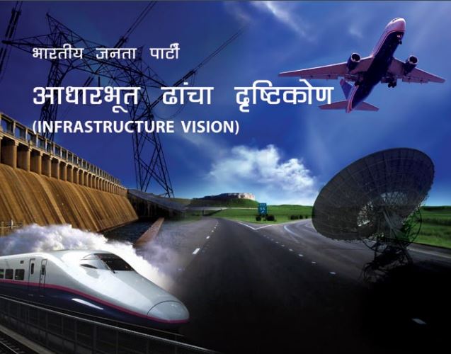 BJP Infrastructure Vision Hindi