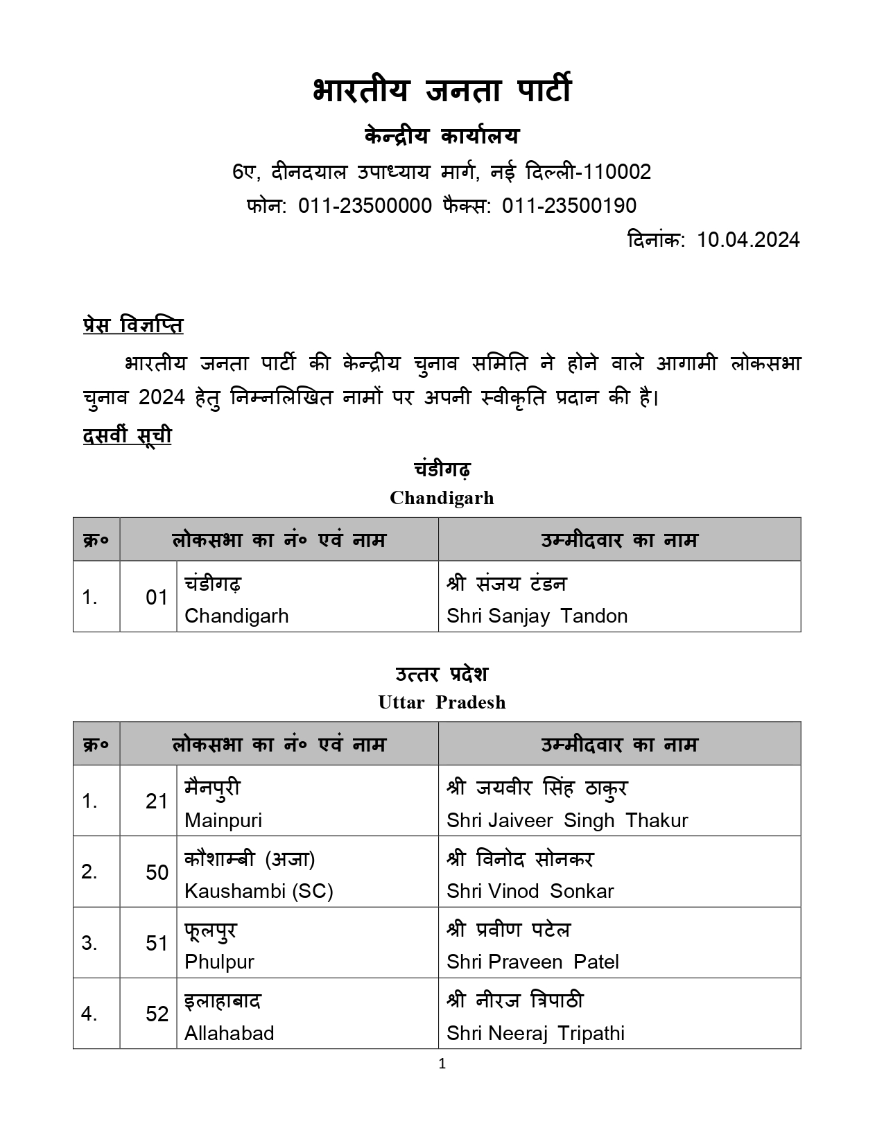 General Elections 2024 to the Parliamentary Constituencies of different states finalised by BJP CEC