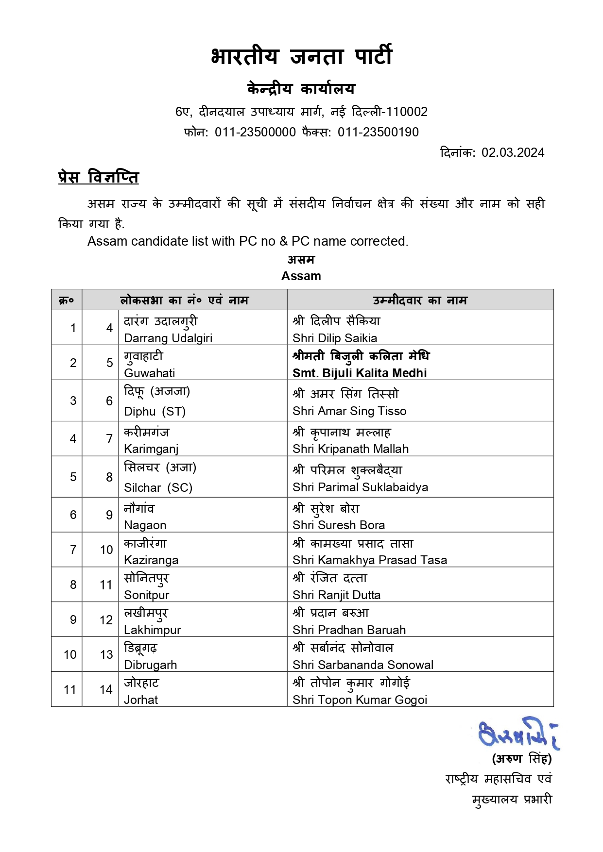 list of BJP candidates for ensuing General Elections 2024 to the Parliamentary Constituencies of Assam