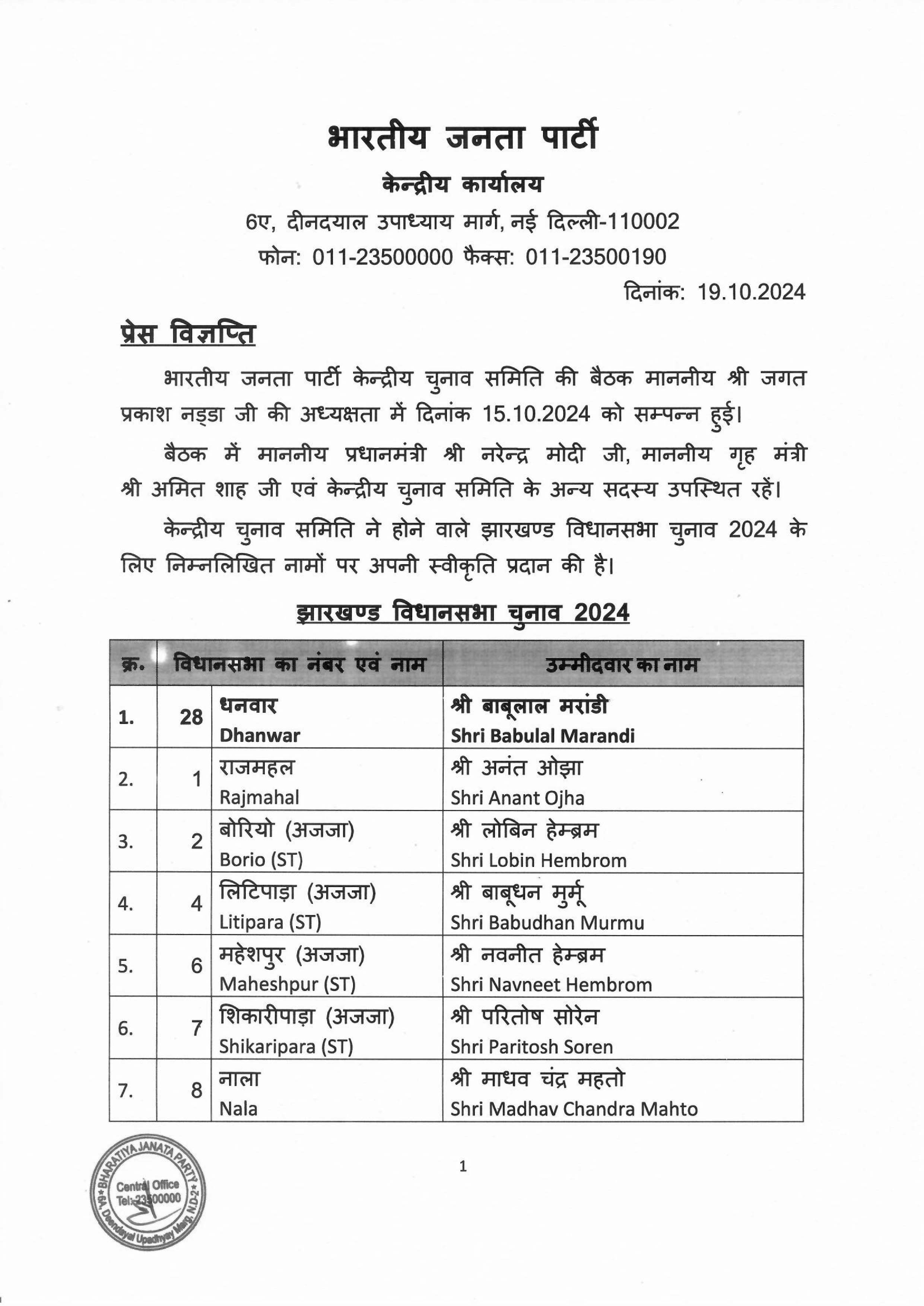 List of BJP Candidates for the ensuing General Election to the Legislative Assembly of Jharkhand finalised by BJP CEC