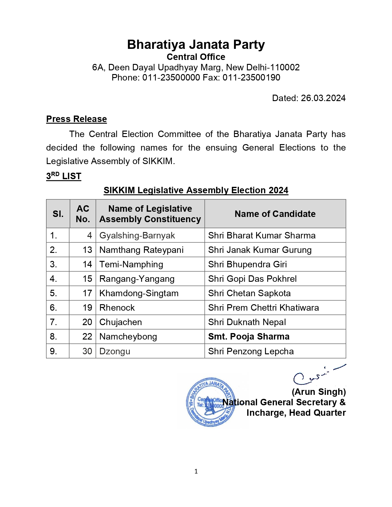 General Elections to the Legislative Assembly of Sikkim finalised by BJP