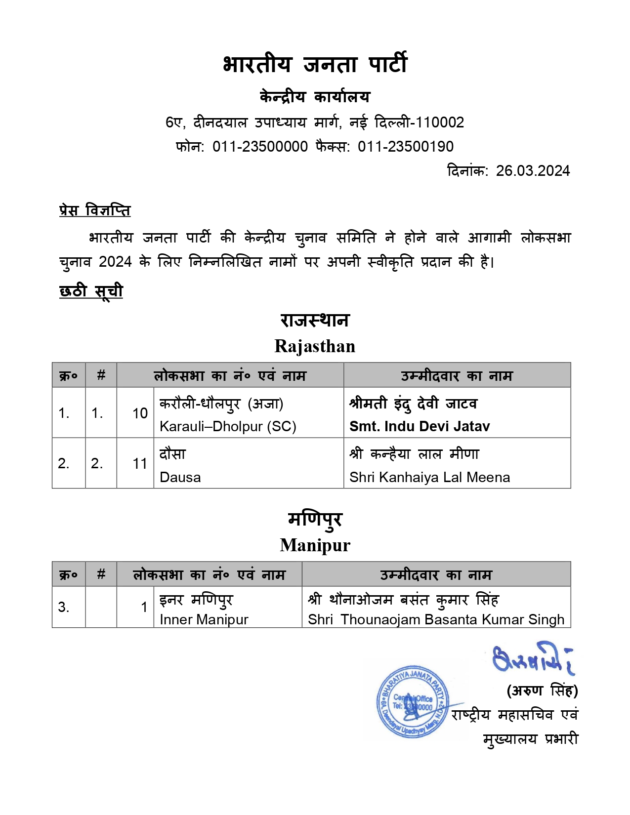 General Elections 2024 to the Parliamentary Constituencies of different states finalised by BJP