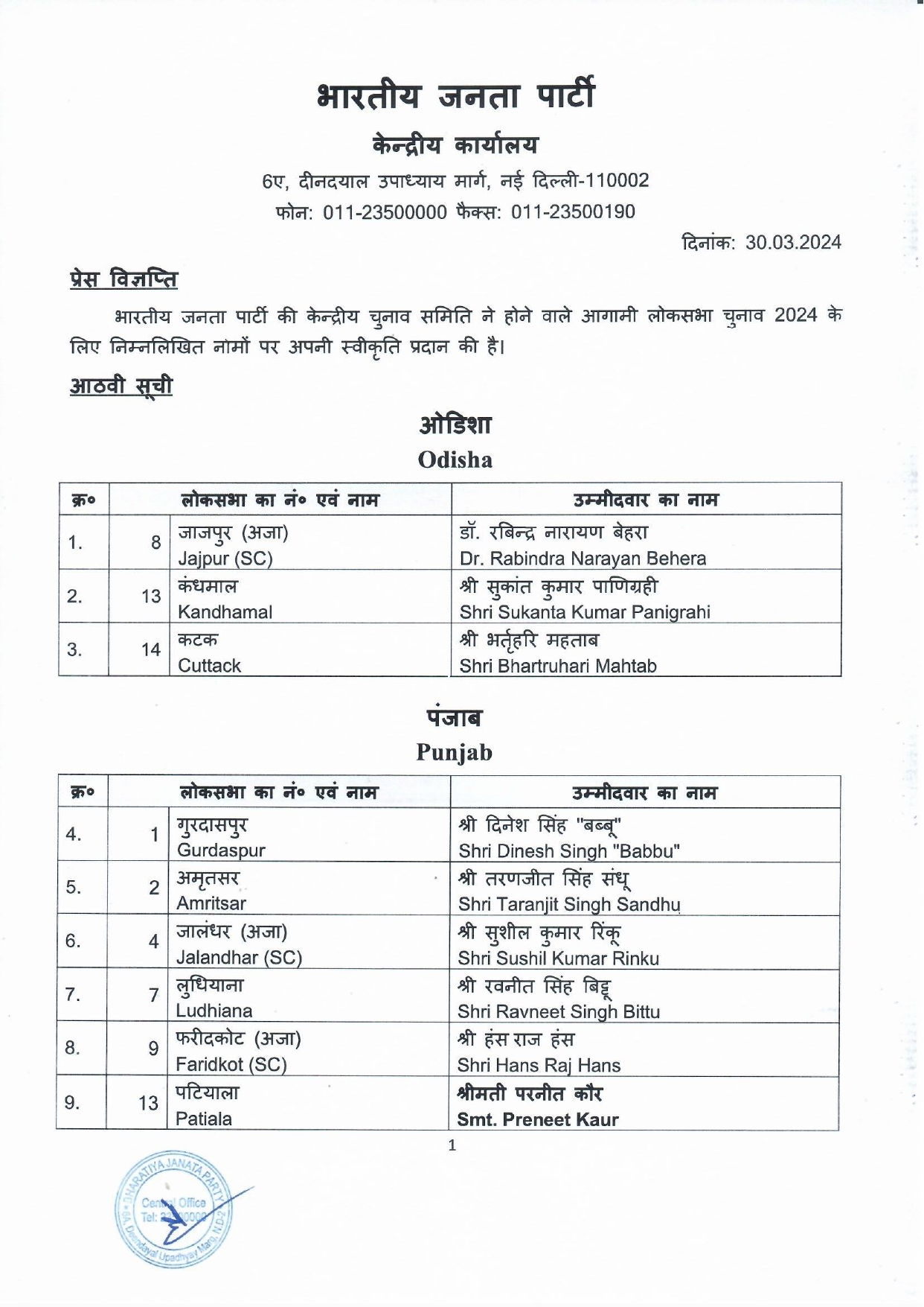 General Elections 2024 to the Parliamentary Constituencies of different states finalised by BJP