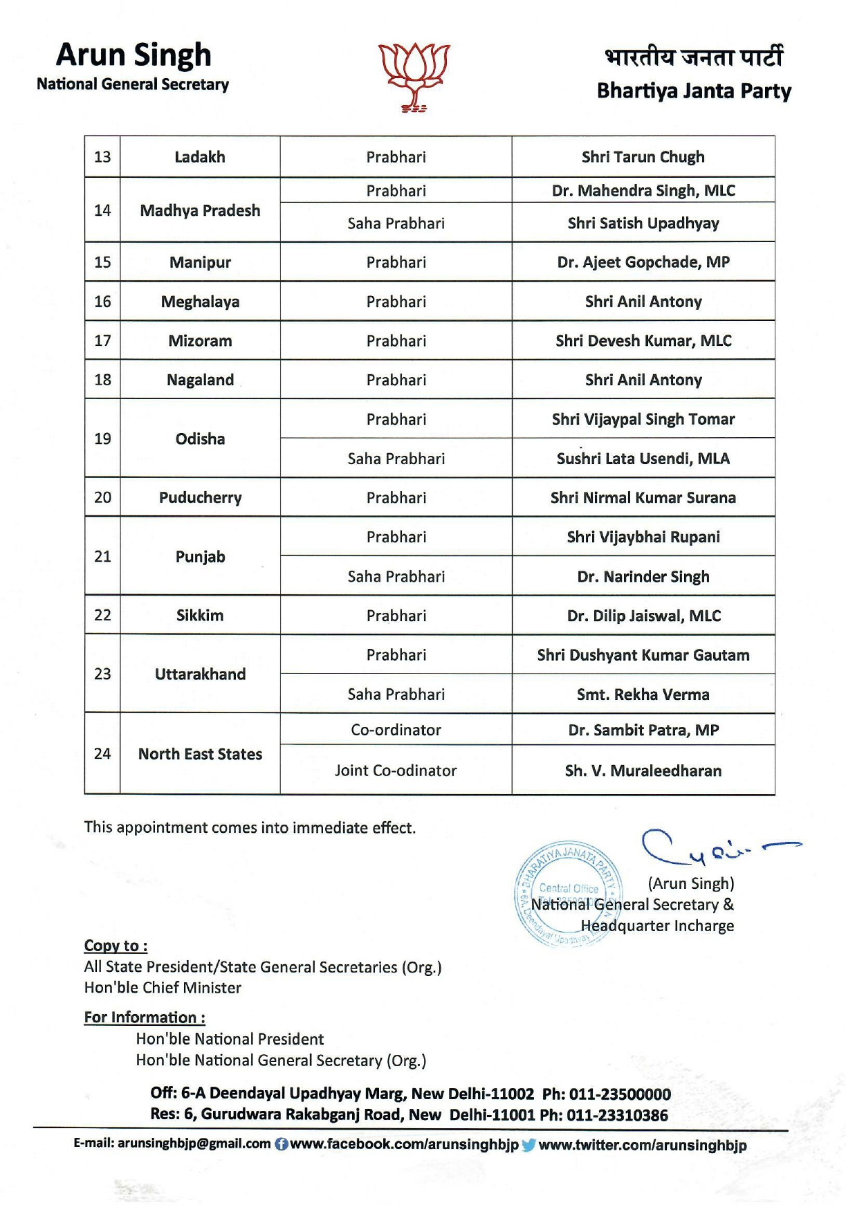  J.P. Nadda has appointed State Incharges and Co -Incharges