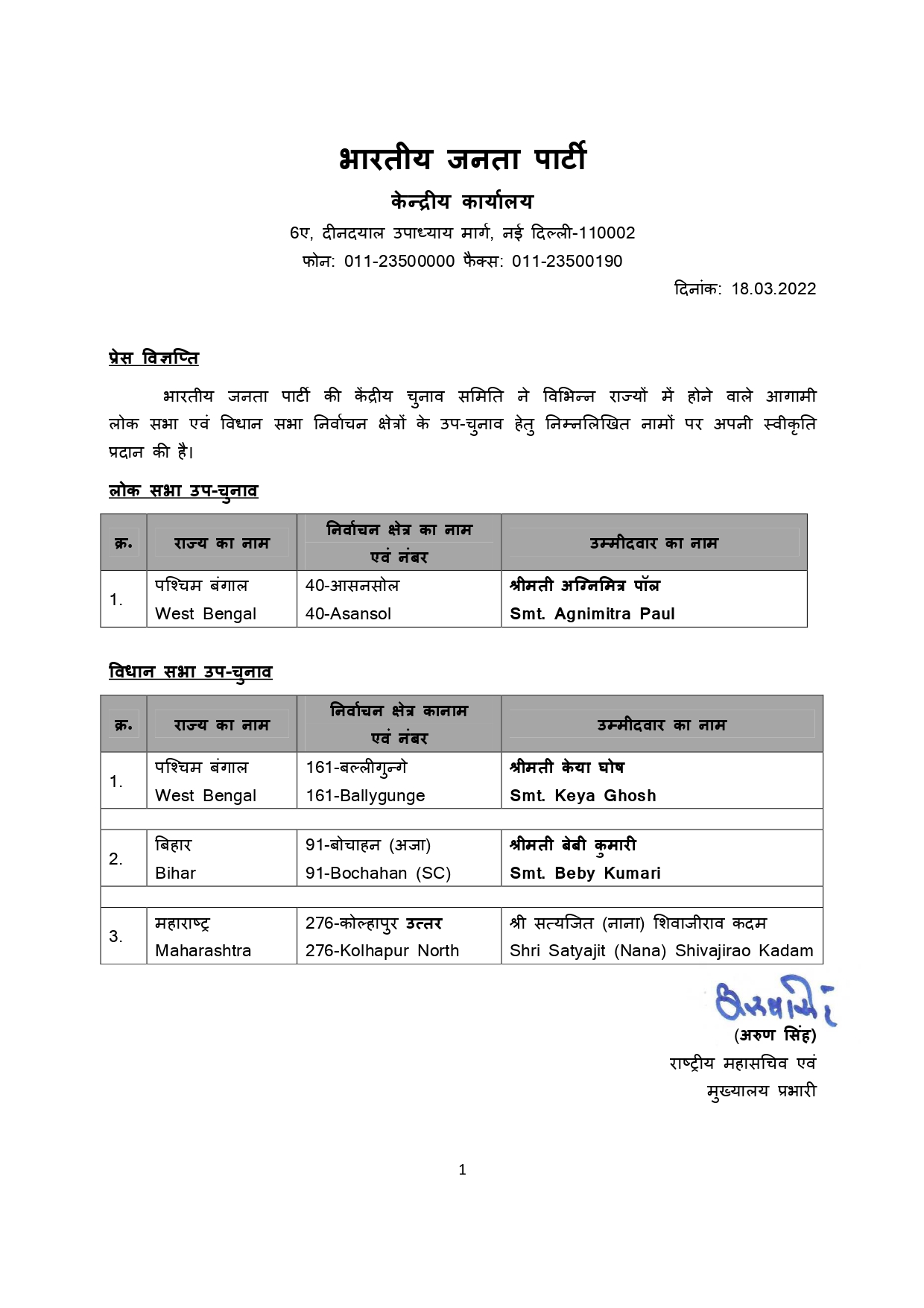 List of BJP candidate from West Bengal, Bihar & Maharashtra