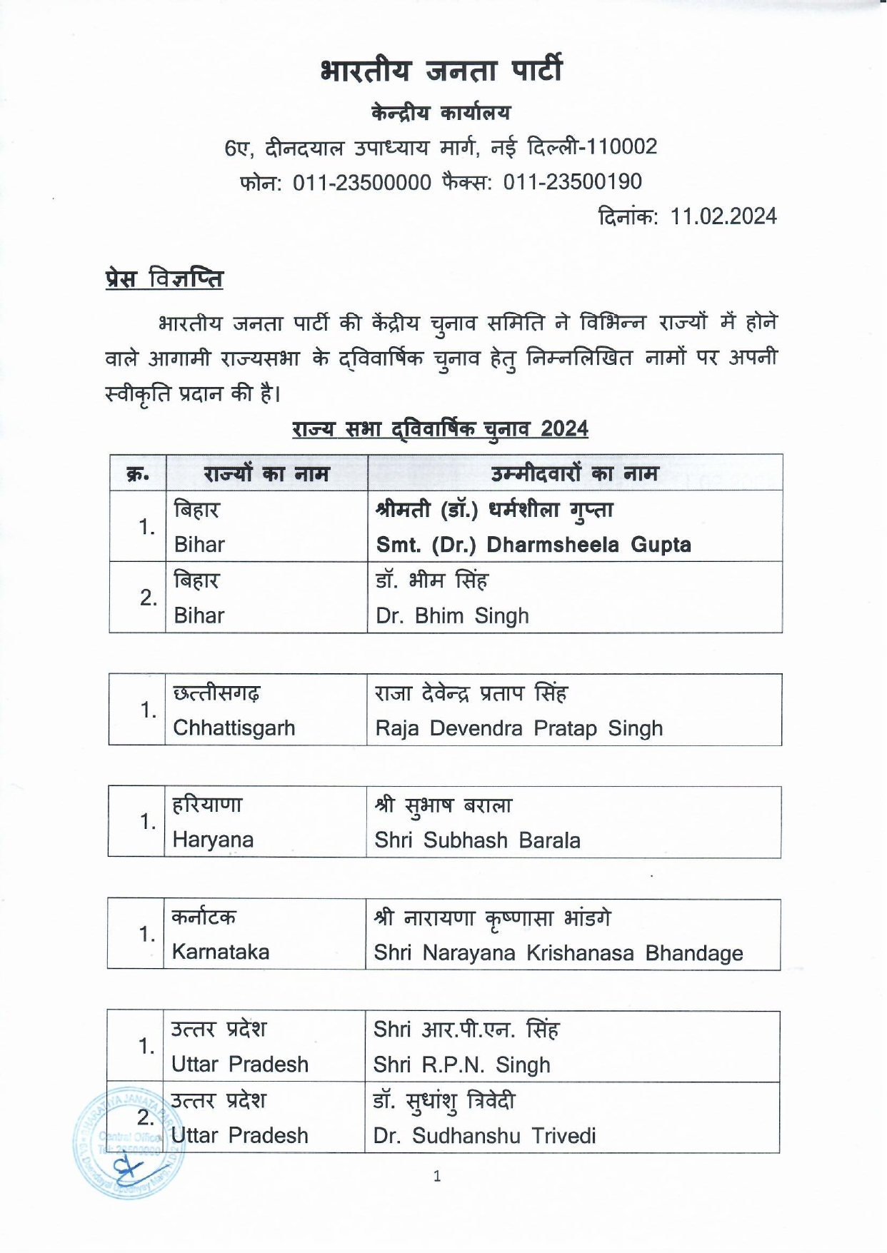 List of BJP candidates the Rajya Sabha from Bihar, Chhattisgar, Haryan, Karnataka, Uttar Pradesh, Uttarakhand and West Bengal