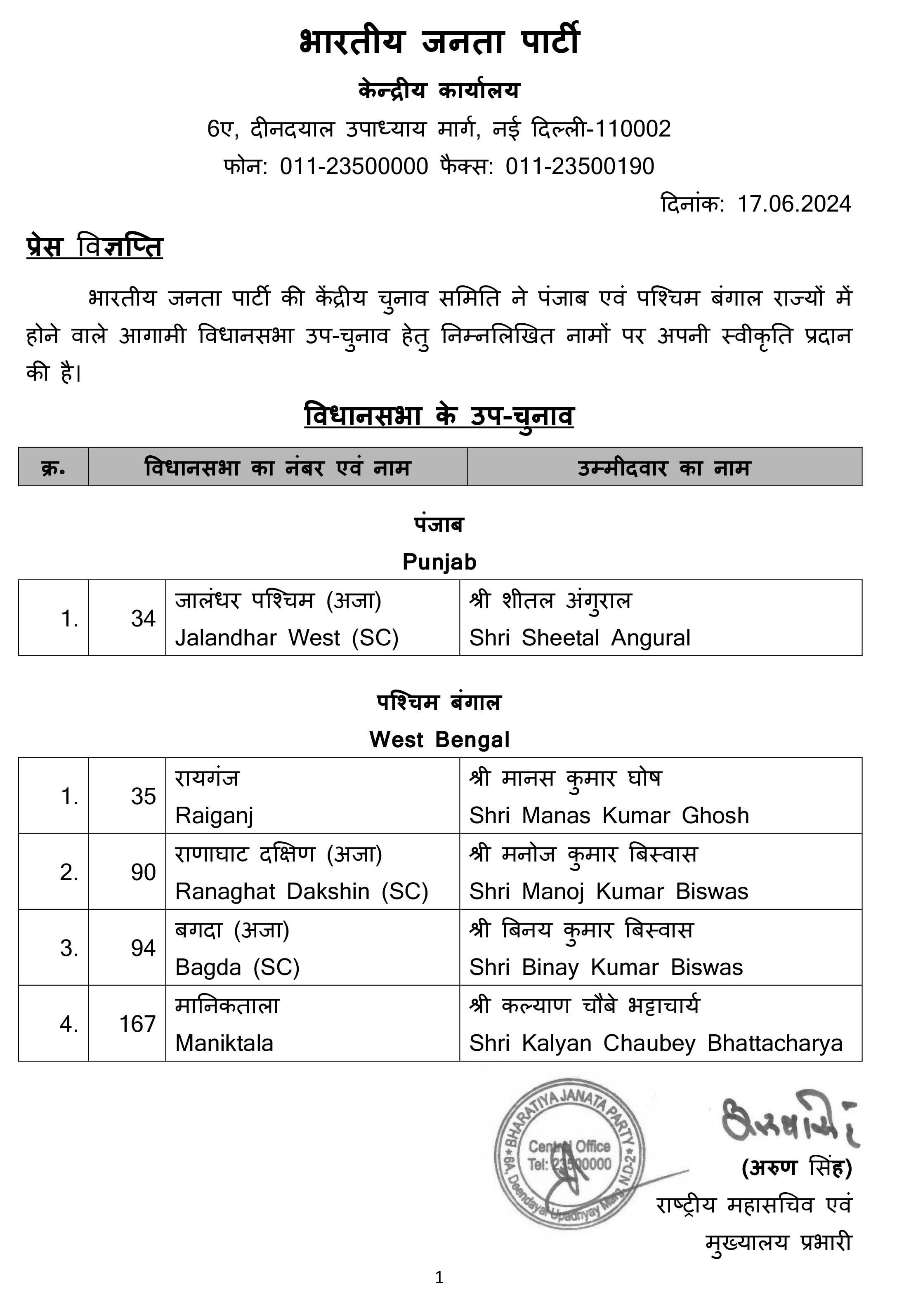 List of BJP candidates for Bye Election for Legislative Assembly of Punjab & West Bengal