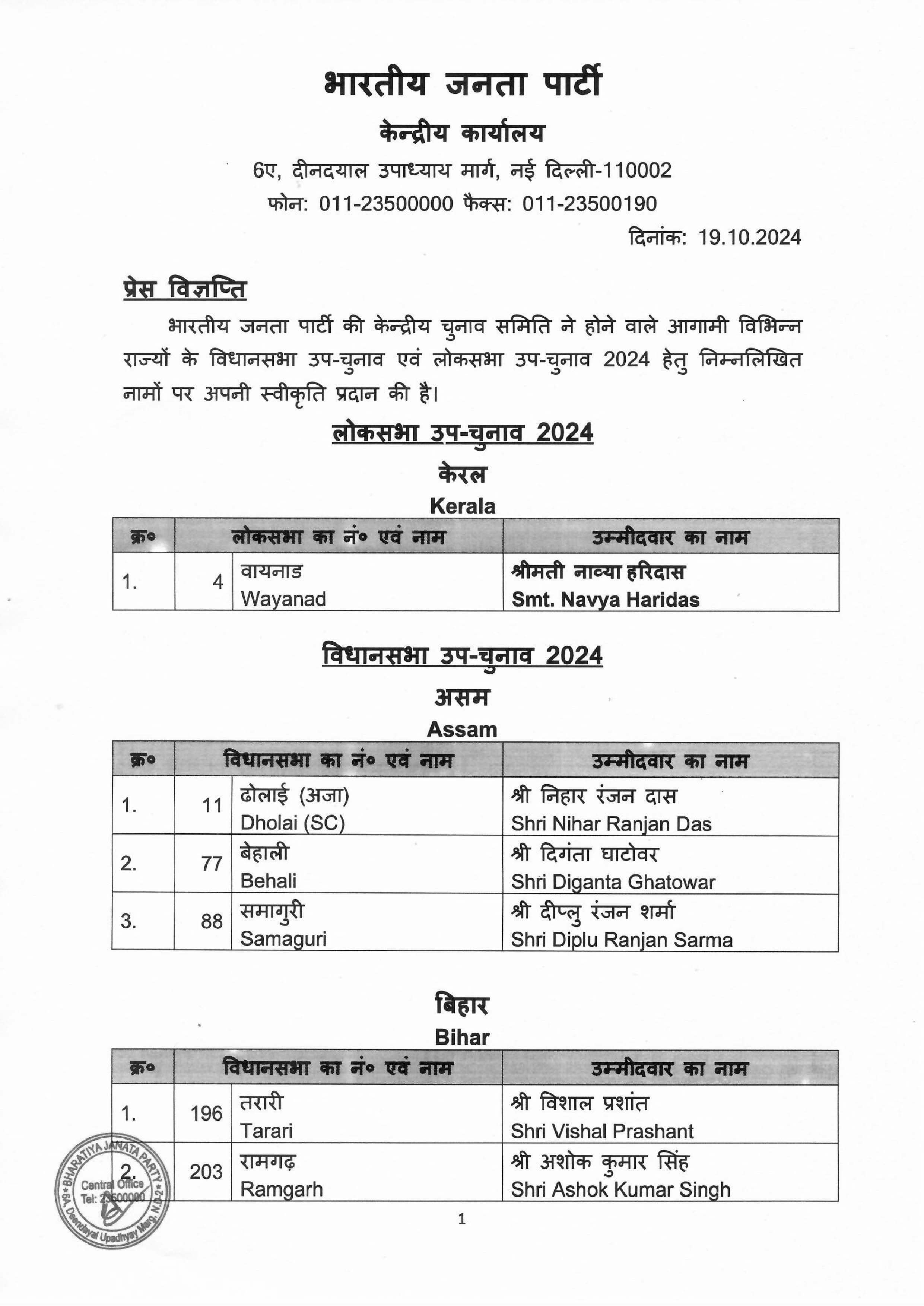 List of BJP Candidates for the Bye Election to the Assembly Constituencies & Lok Sabha Constituencies of different States finalised by BJP CEC.