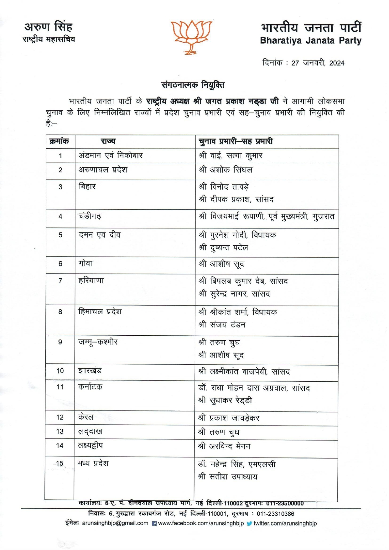 BJP Press Release : Organisational Appointments