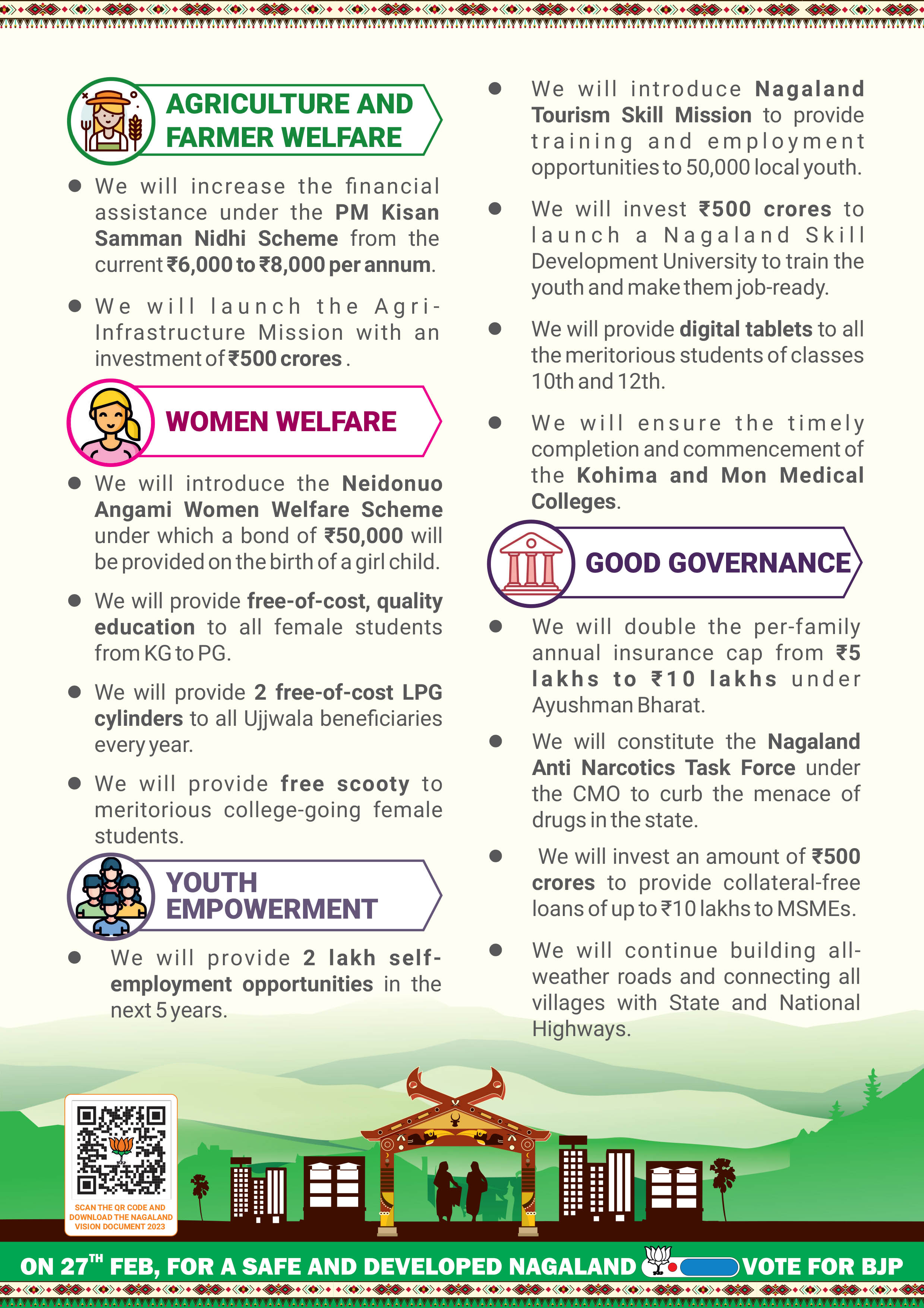 Nagaland Vision Document 2023