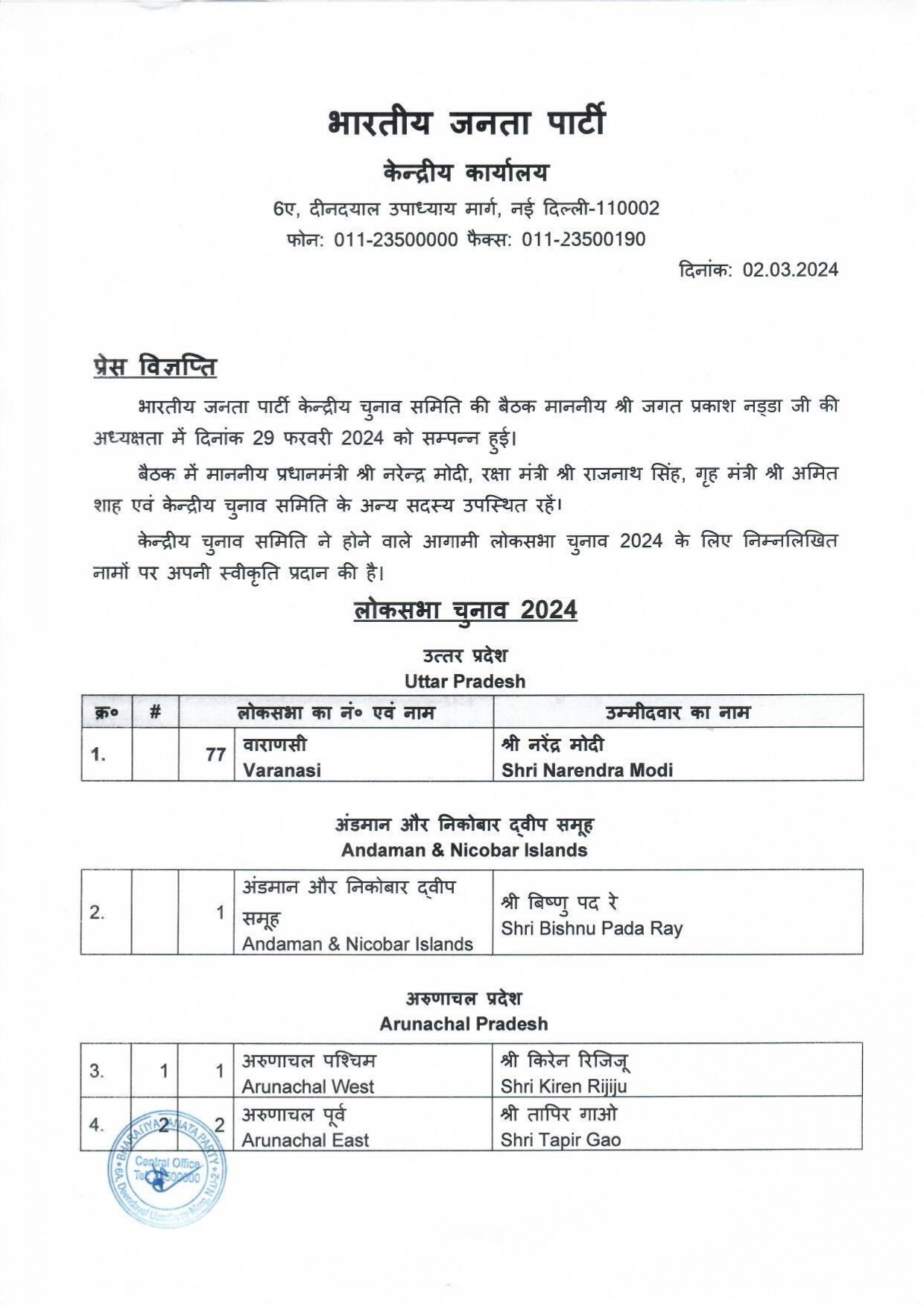 BJP candidates for ensuing General Elections2024 to the Parliamentary Constituencies of different states 