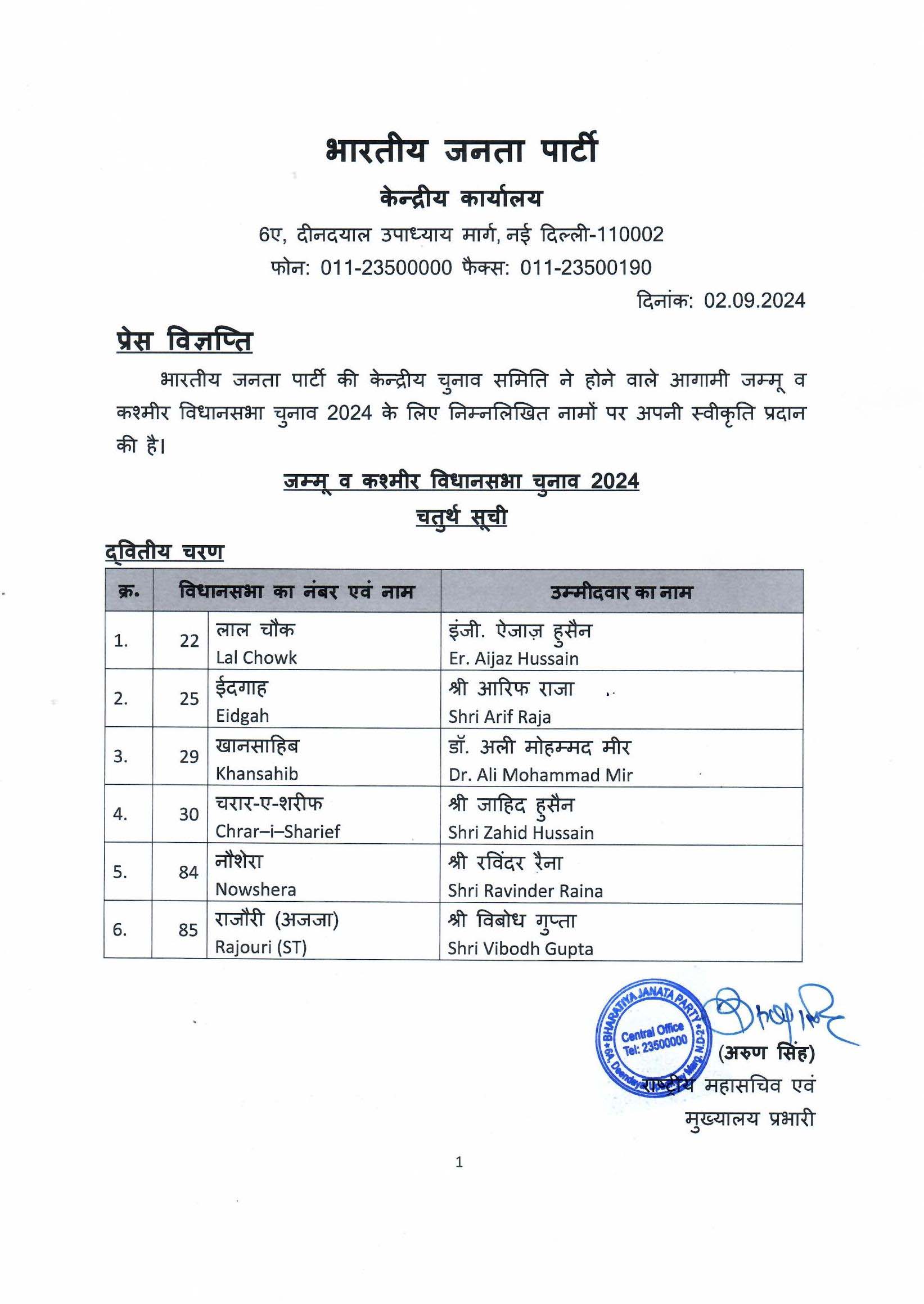 BJP candidates for the ensuing general election to the legislative assembly of Jammu and Kashmir