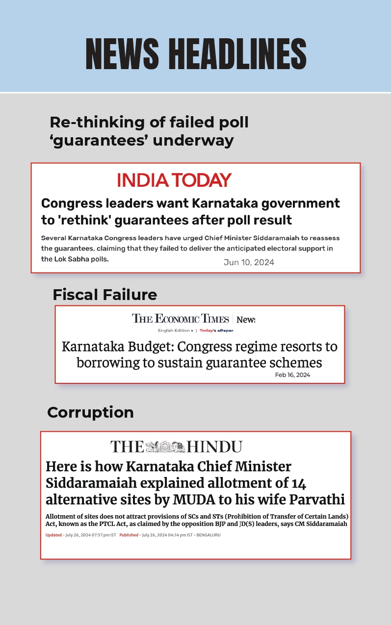 Detailed list: Congress’ endless tale of broken promises