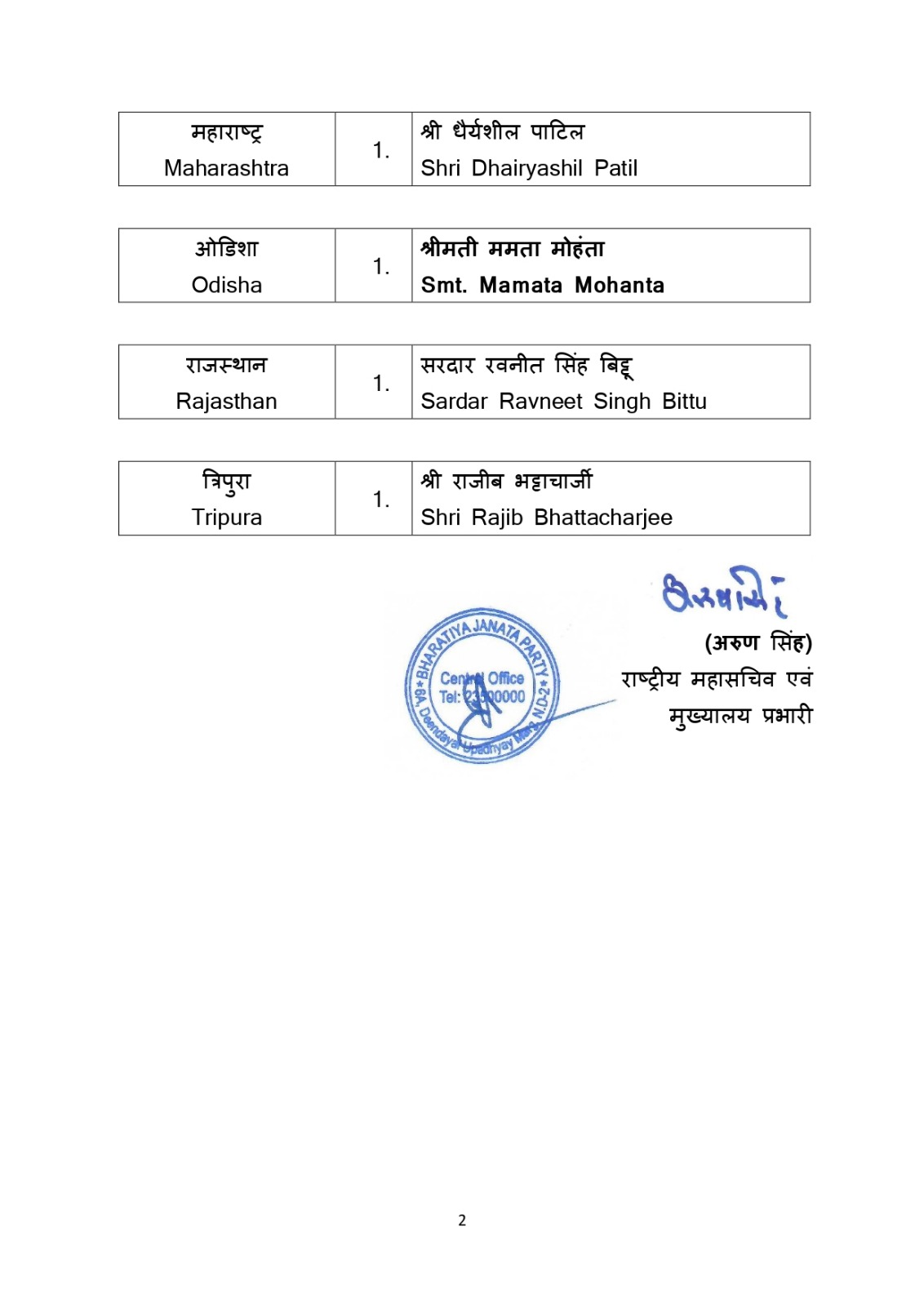 BJP press release : list of BJP candidates for Bye-Elections to the Rajya Sabha from different states.