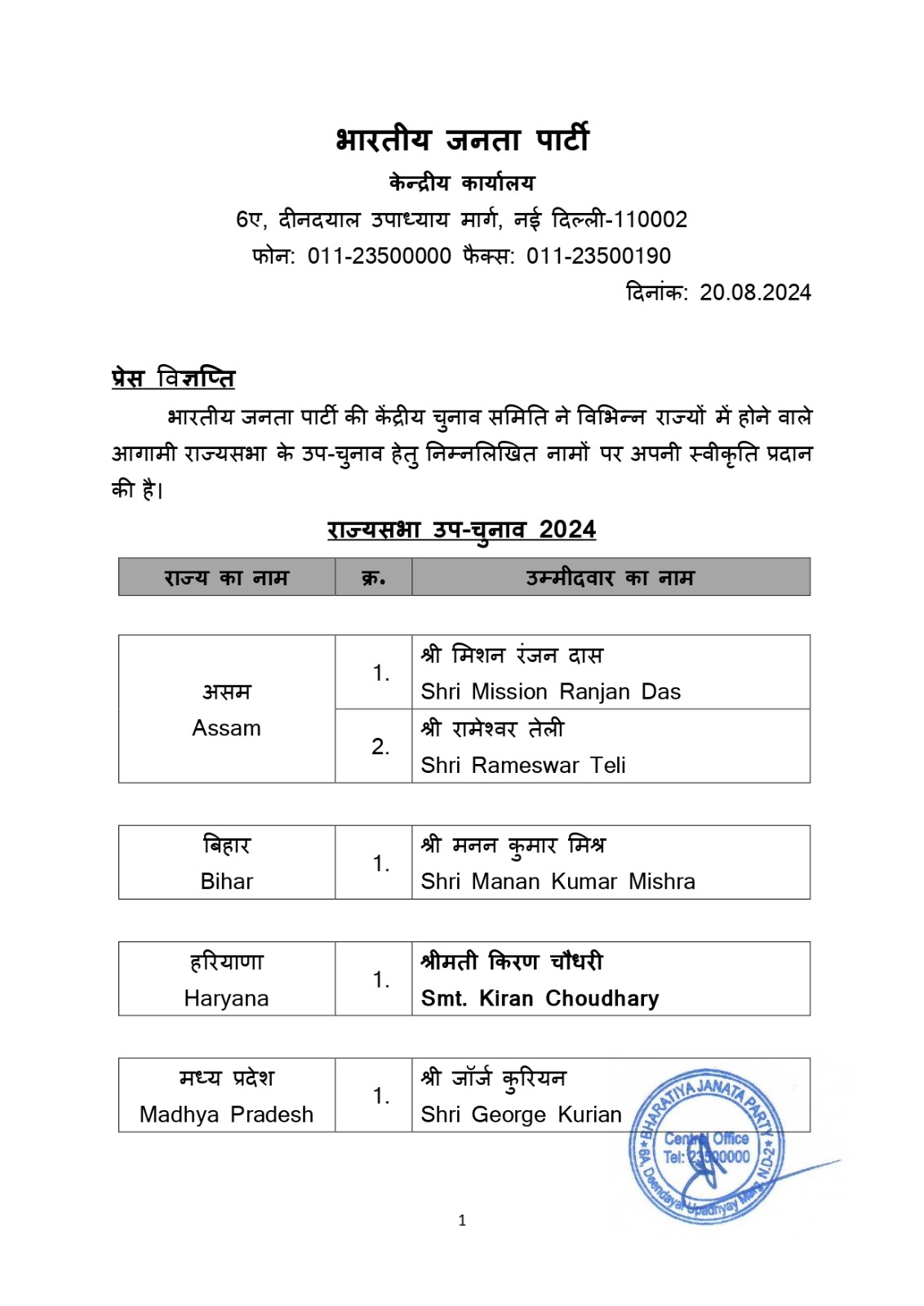 BJP press release : list of BJP candidates for Bye-Elections to the Rajya Sabha from different states.