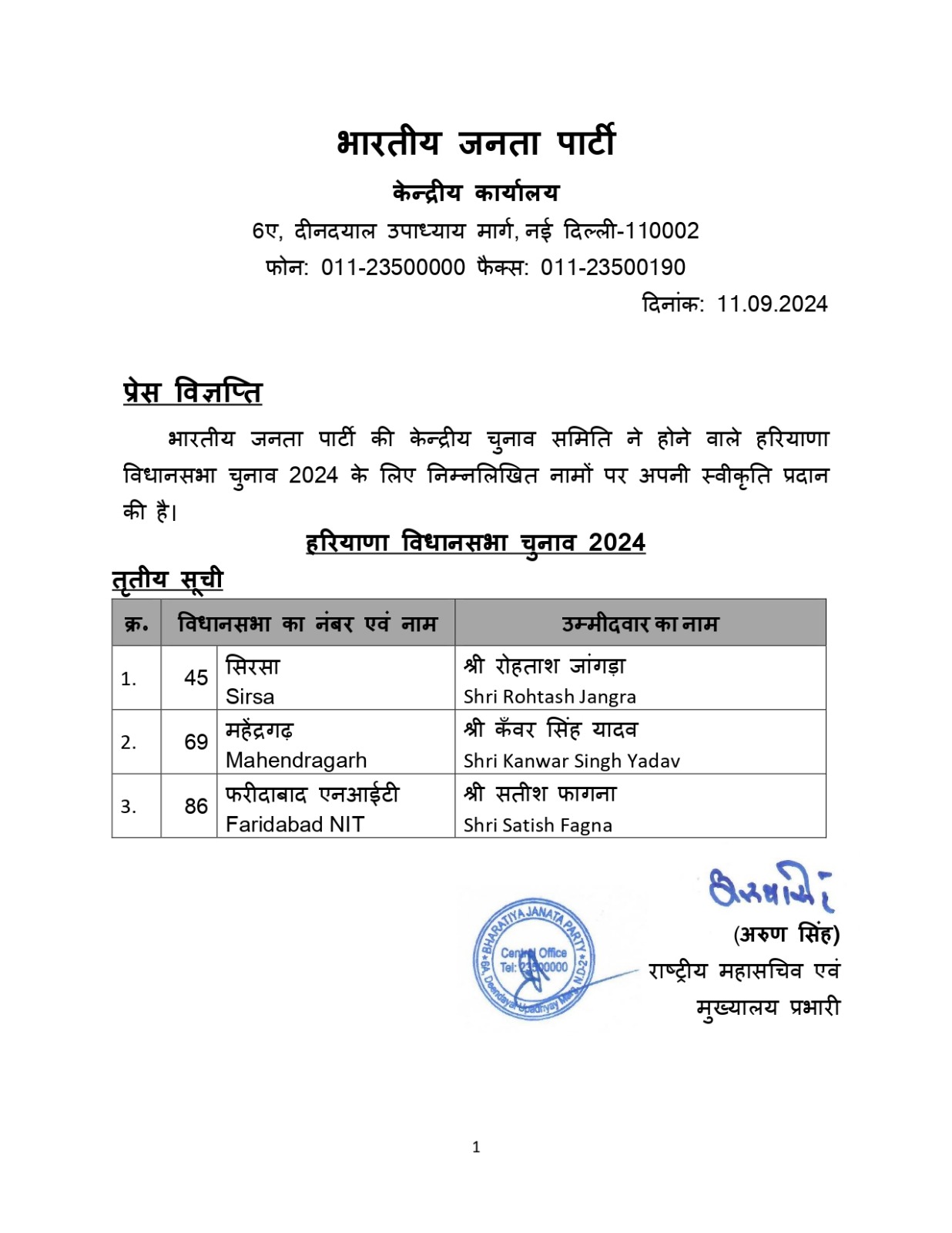 List of BJP candidates for the ensuing General Election to the Legislative Assembly of Haryana finalised by BJP CEC