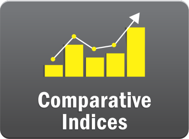 Comparative Indices