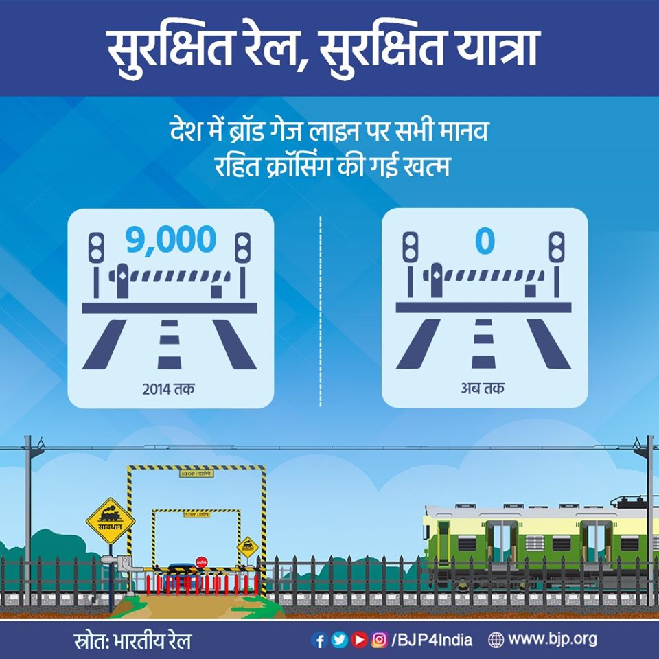 Infographics March 2020 - Infrastructure