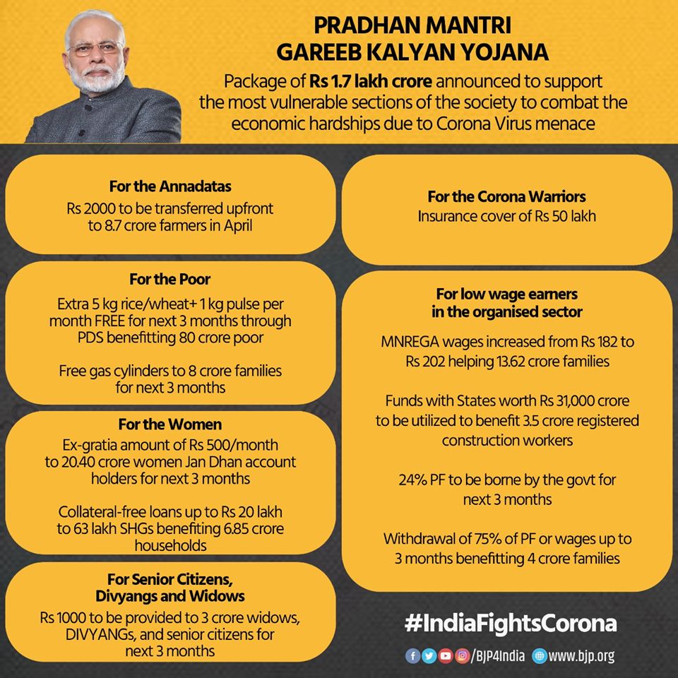 Infographics March 2020 - Poor