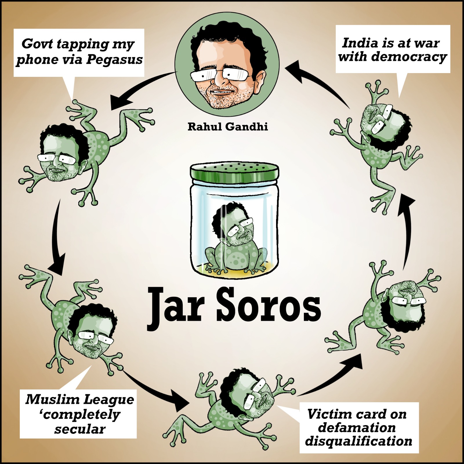 The tale of Jar Soros!