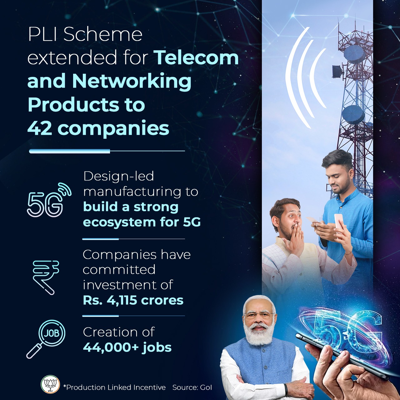 New India is on track to become a design and manufacturing centre for telecom and networking equipment.