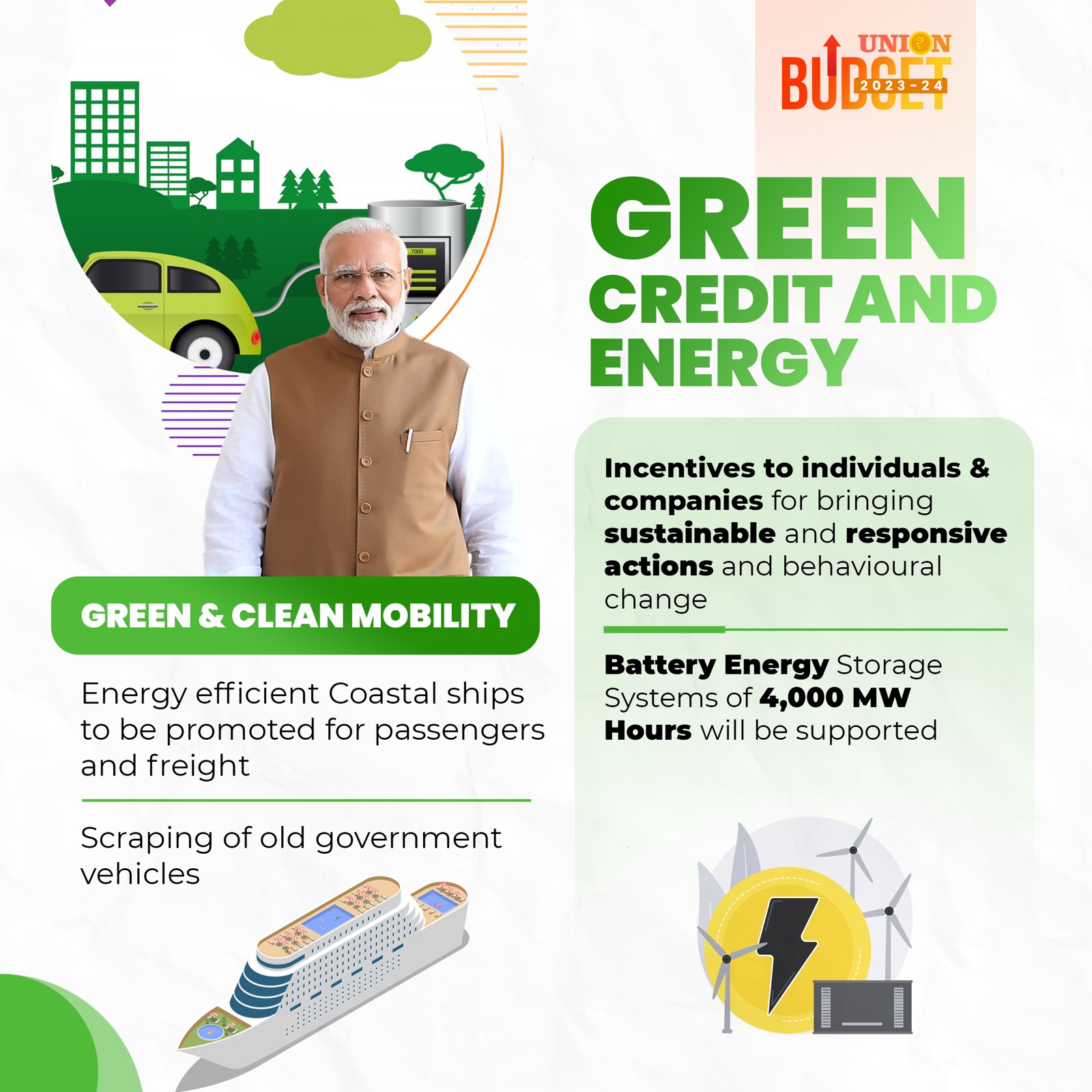 Introducing and Implementing programs for a greener tomorrow.