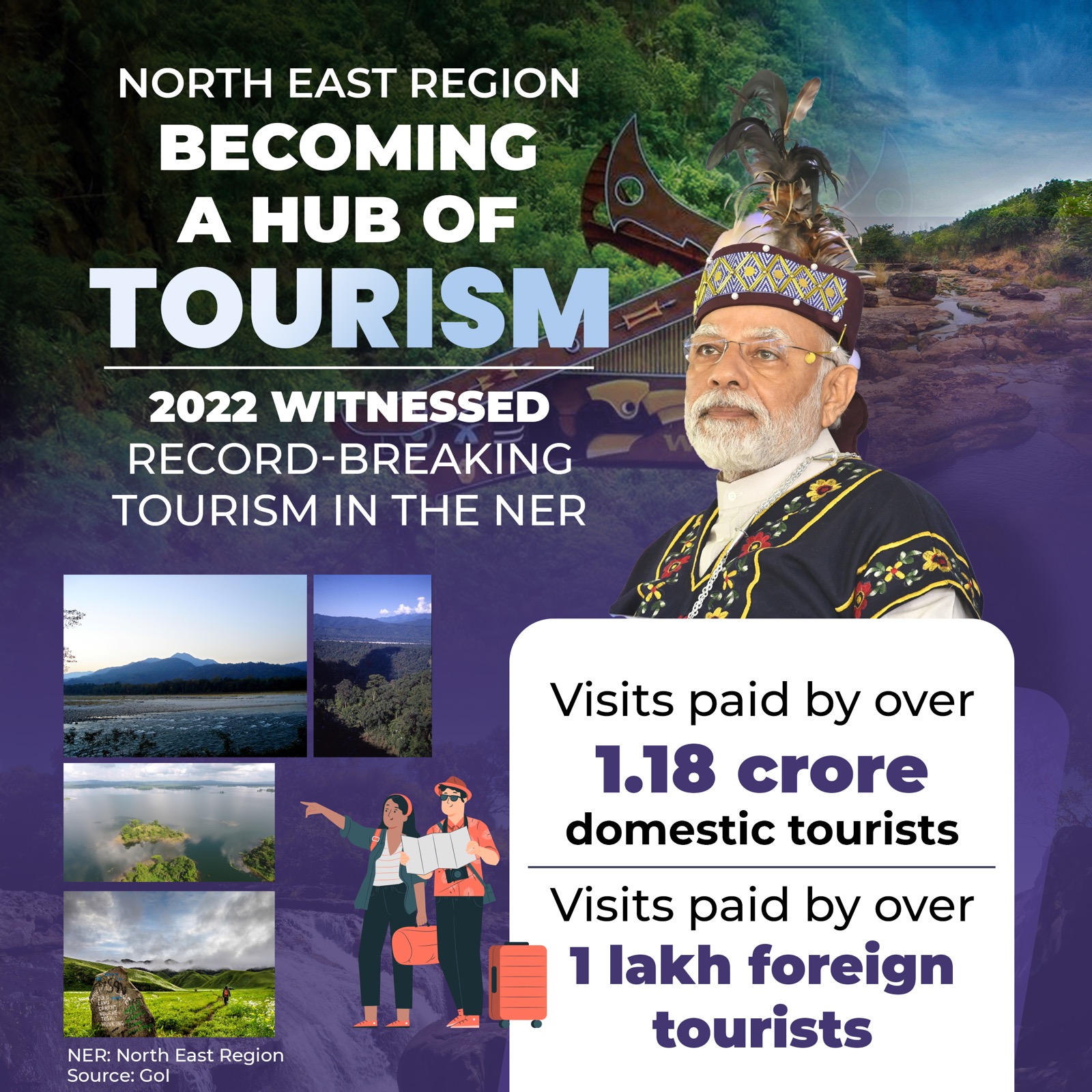 Right from boosting tourism to assuring fast-paced development, Modi govt is acting fast and first for the North East!