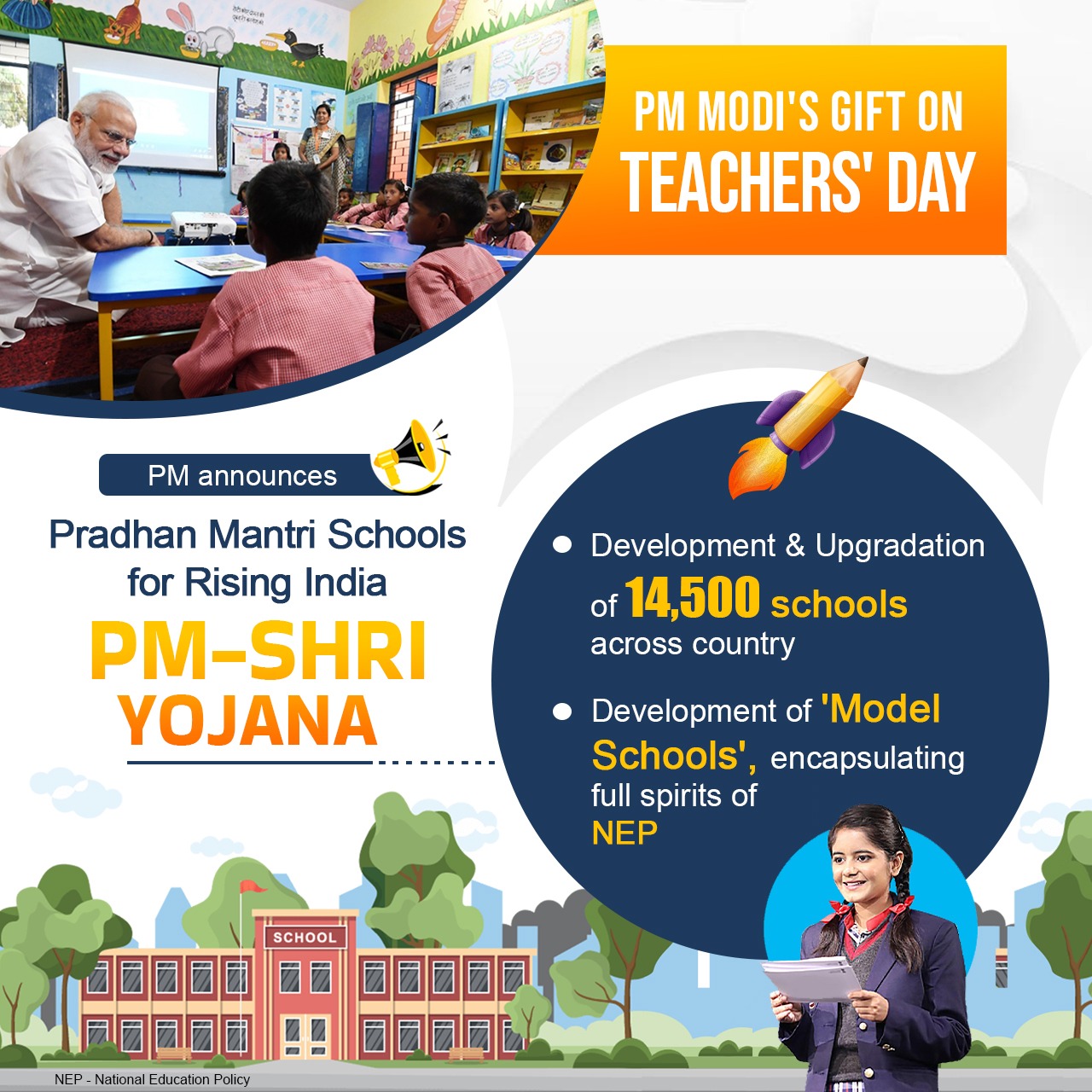 PM Modi's gift on Teachers Day