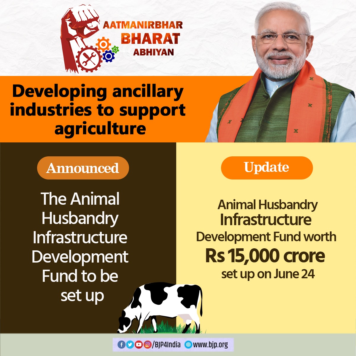 Infographics_Aatma Nirbhar Bharat_July_FARMER