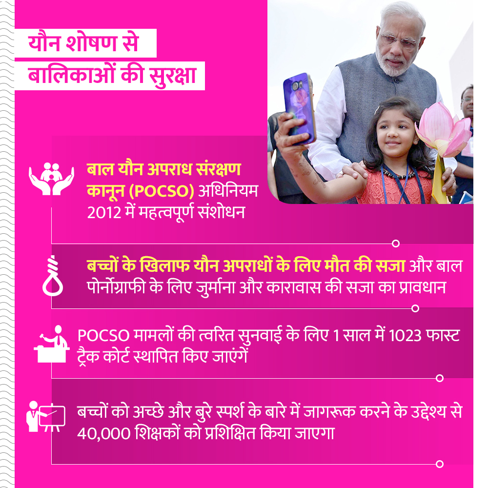 100 Days of Modi Government