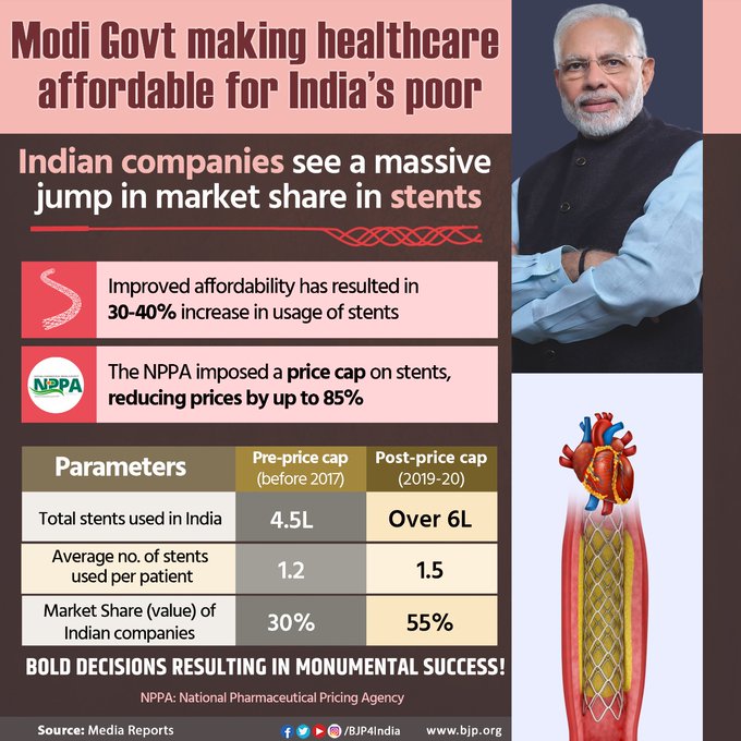 infographics January - Poor 2020