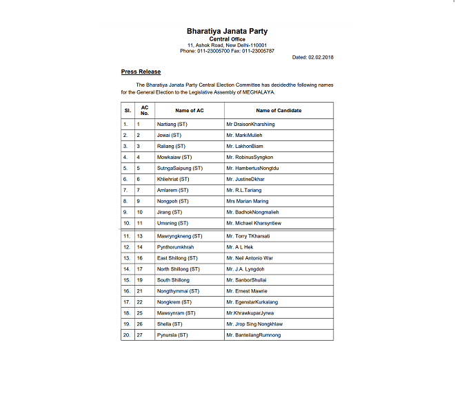 List of BJP candidates for ensuing General Election to the Legislative Assembly 2018 of Meghalaya finalised by BJP CEC 2.02.2018