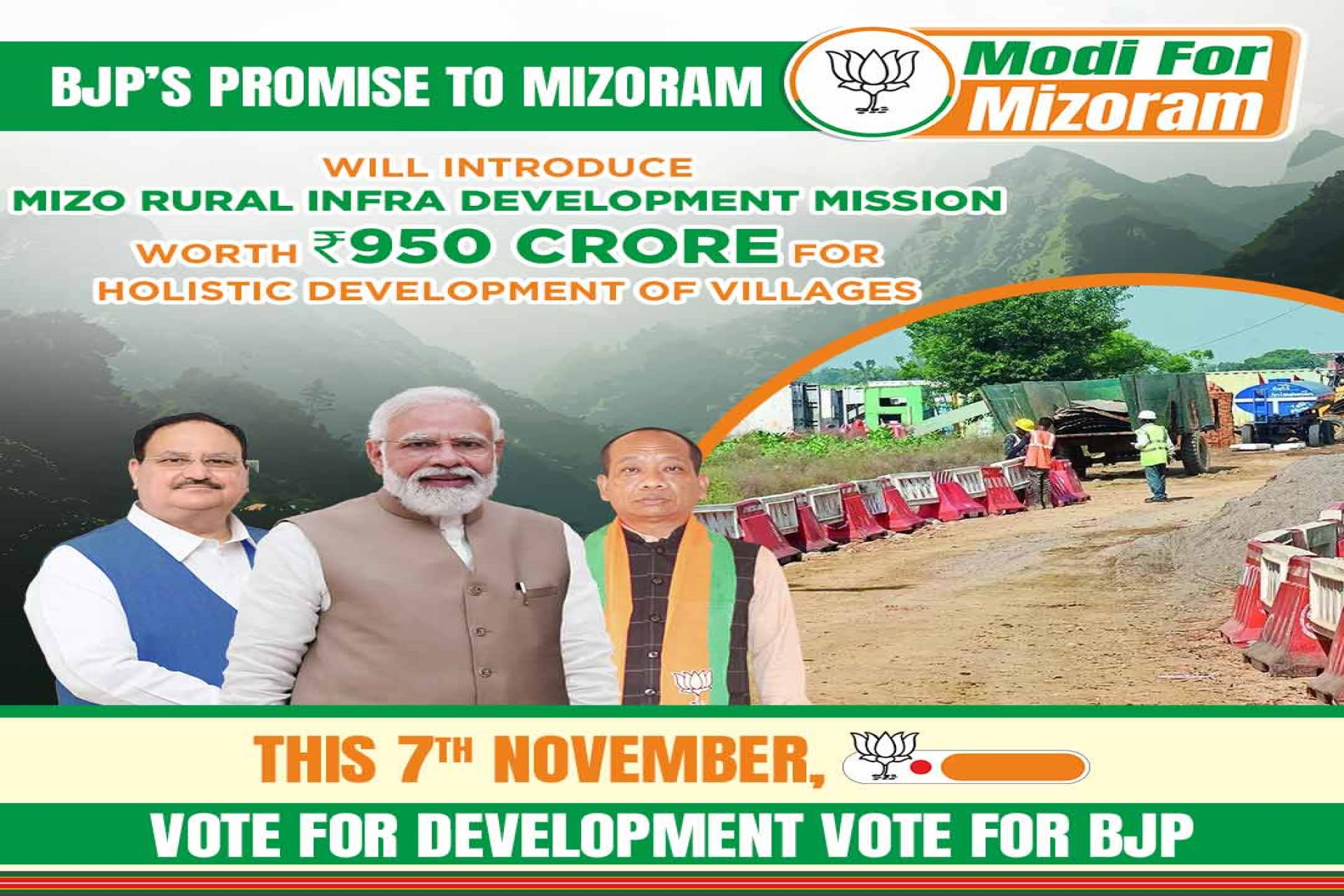 MIZO RURAL INFRA DEVELOPMENT